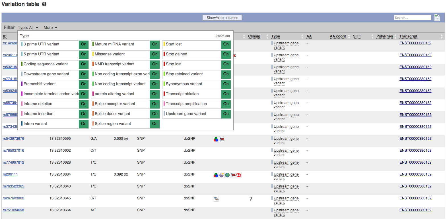 new_Variation_table